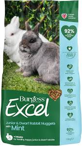 Burgess Excel Junior & Dwarf Food (1.5kg)